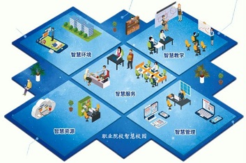 韶關弱電系統(tǒng)集成之智慧校園系統(tǒng)